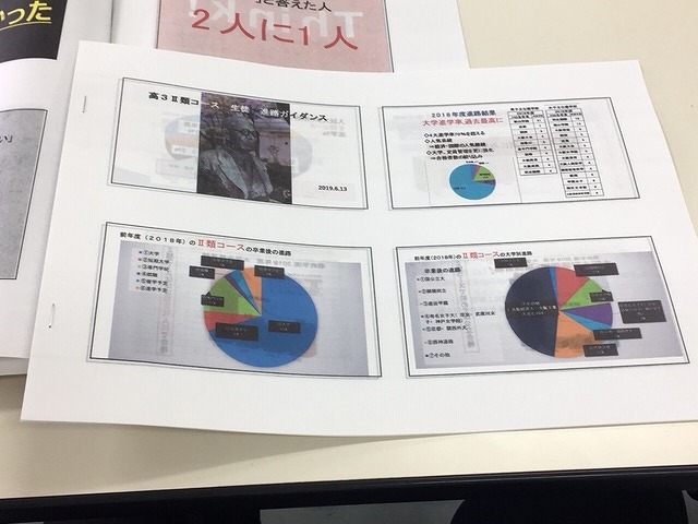 高3Ⅱ類生徒ガイダンス_(1)